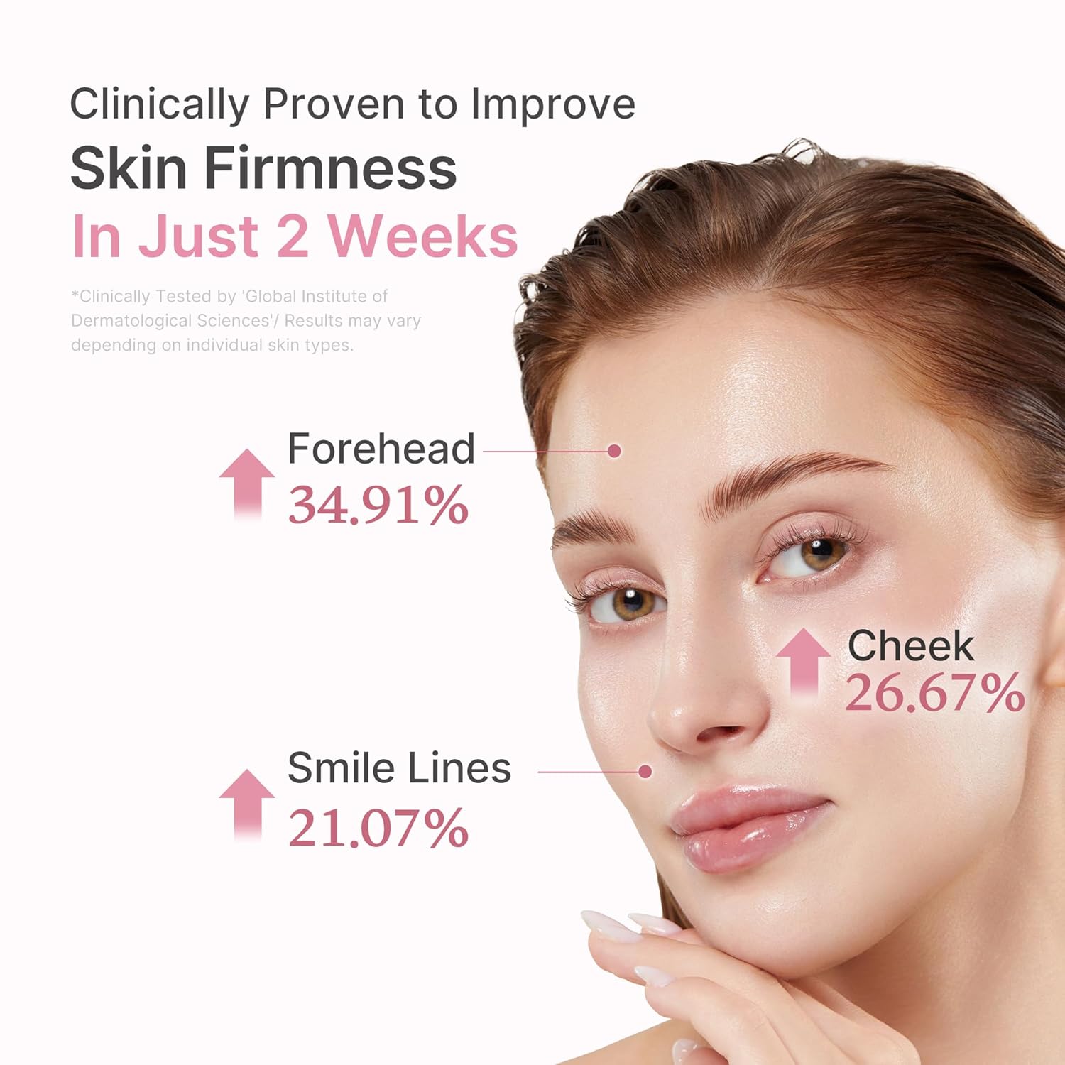 Medicube PDRN Pink Peptide Sérum 30 ml — vue 5
