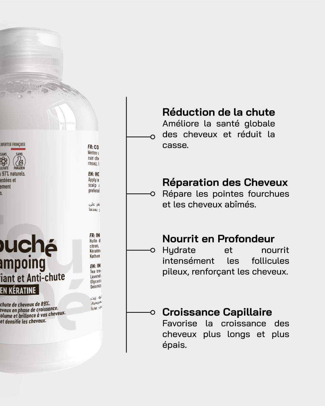 Touché Pack Anti-Chute — vue 5