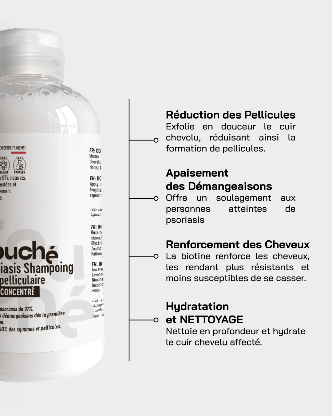 Touché Routine Psoriasis Control — vue 4