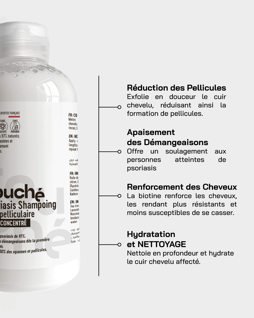 Touché Shampooing Anti-Psoriasis 250 ml — vue 3